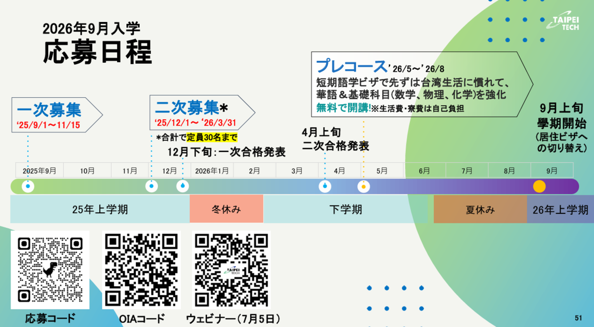 Link to 應募日期
